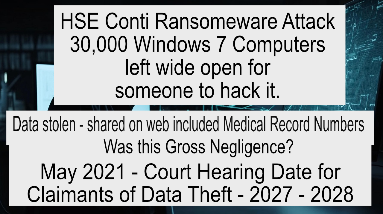 Ransomware Attack