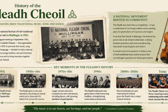 a_Fleadh Cheoil_1