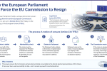 a_EU_Resign_1