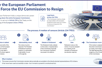 a_EU_Resign_1