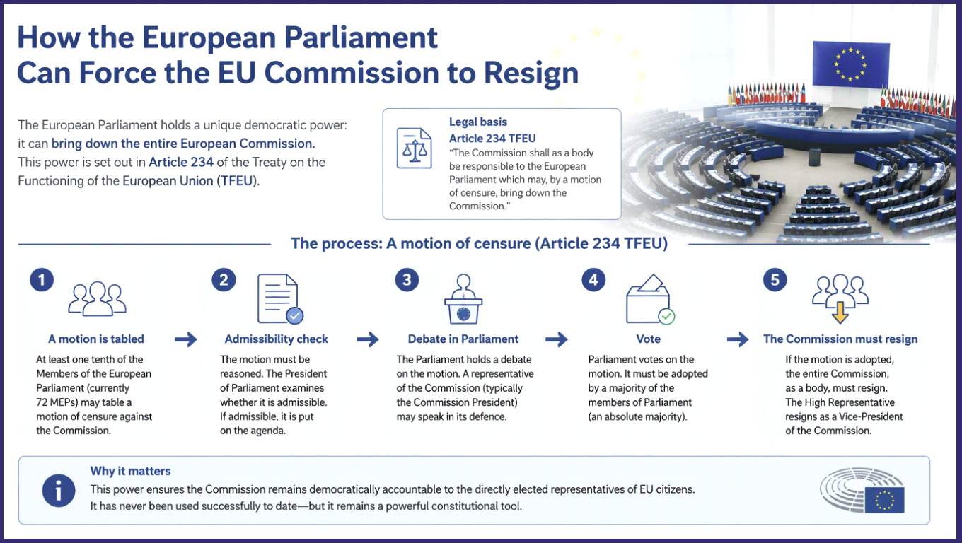 a_EU_Resign_1