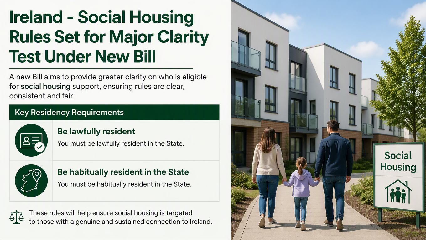 a_housing